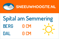 Sneeuwhoogte Spital am Semmering